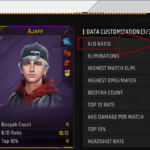 How to Maintain a 4.0+ K/D Ratio in Ranked (2026 Guide)