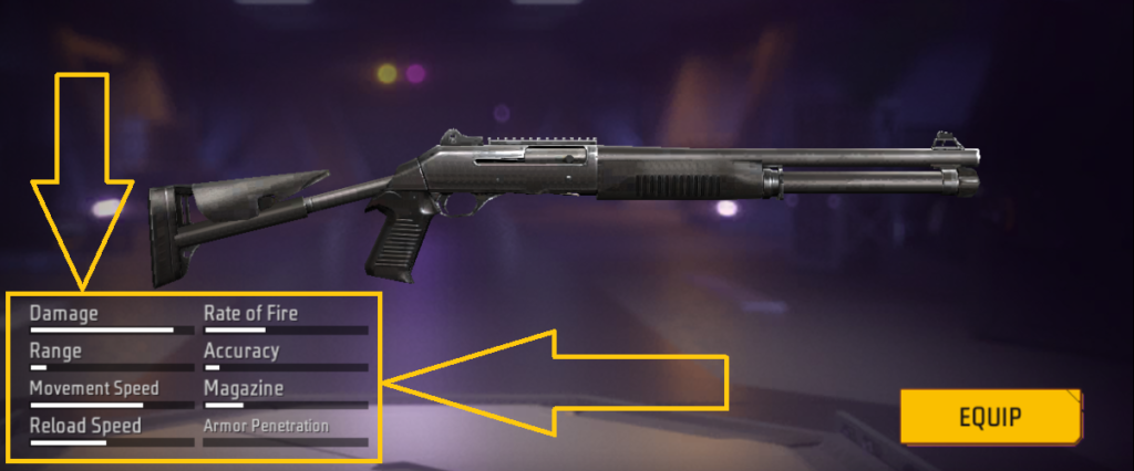 Complete Shotgun Mastery Guide 2026: M1014 vs M1887 vs Mag-7