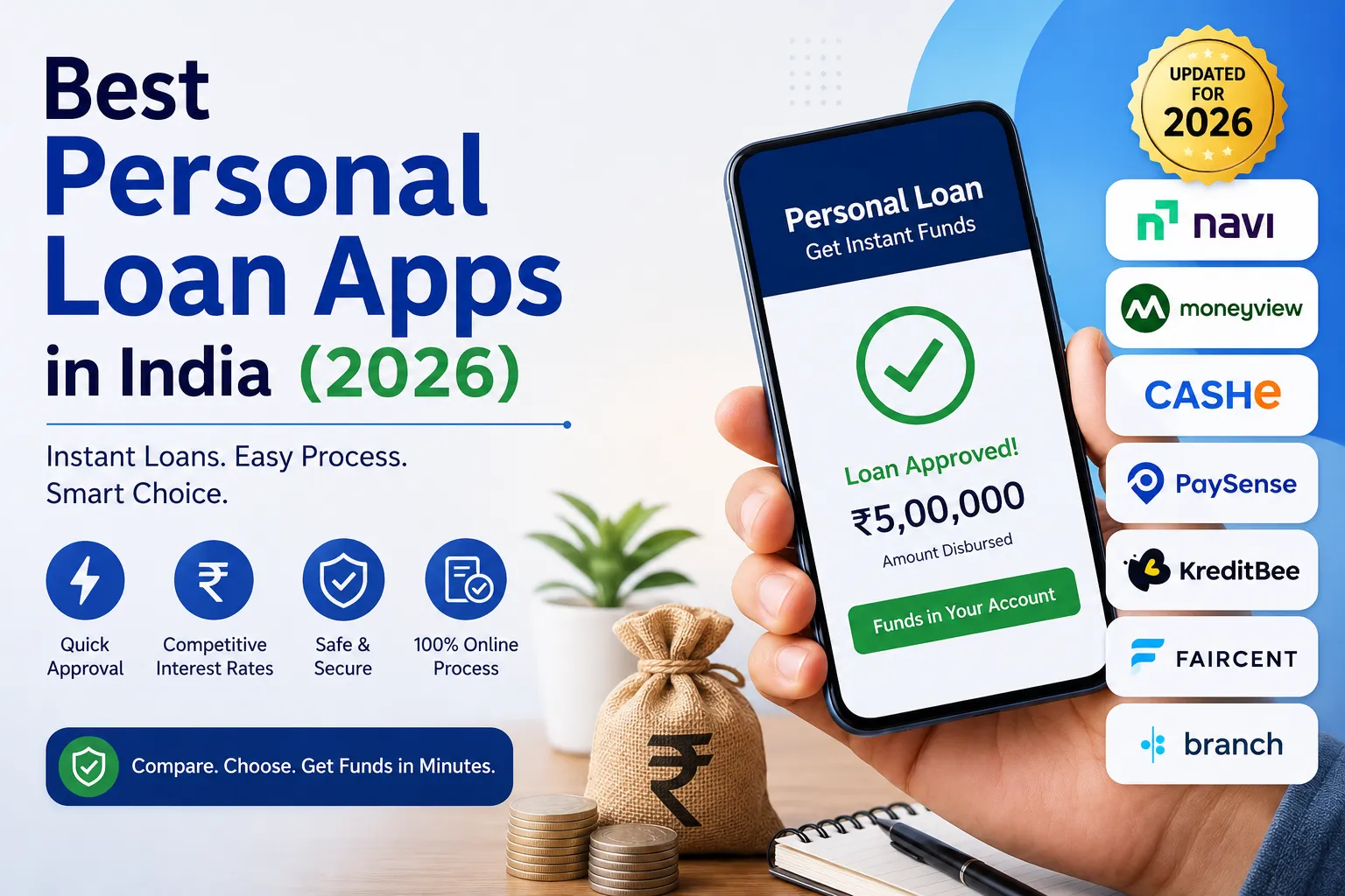 Best Personal Loan Apps in India (2026)